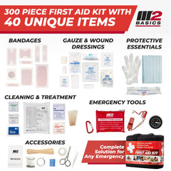Interior compartments of the M2 BASICS kit keep supplies organized for quick access.