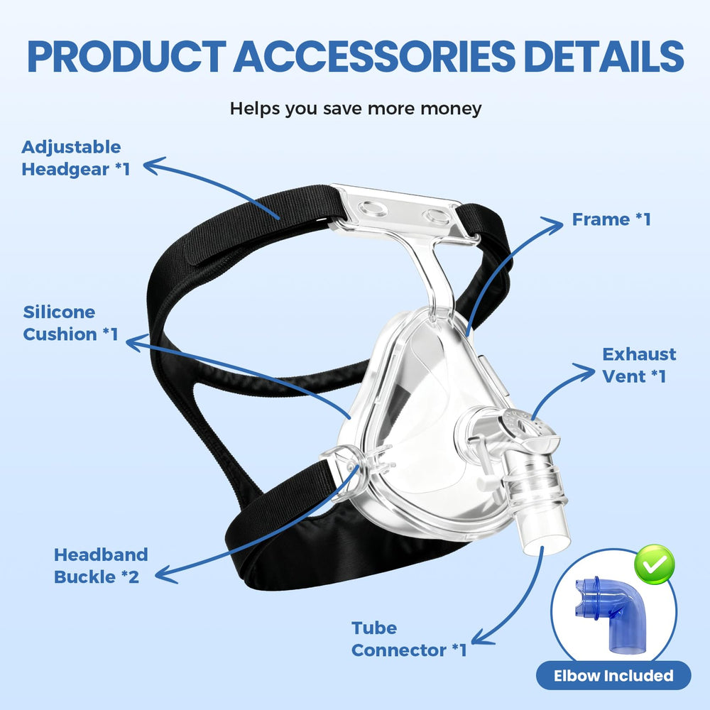 Mabodysk TMS Comfort headgear adjustable for a personalized, secure seal.