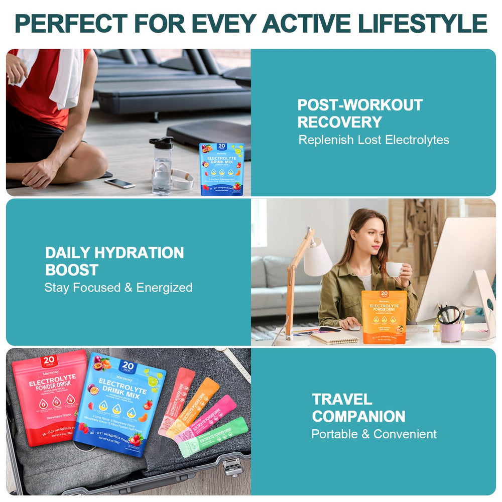 Macmony electrolyte label close-up focusing on vitamin C and magnesium citrate benefits