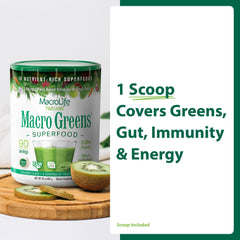 MacroLife Macro Greens ingredients spread highlighting plant-based sources.