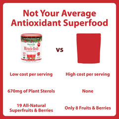MacroLife Naturals Miracle Reds powder close-up shows fine texture for smooth shakes