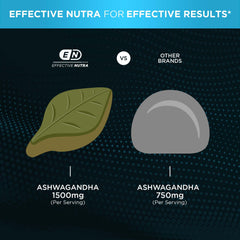 Made in USA label on Effective Nutra box for trusted manufacturing.