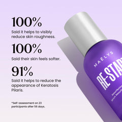 MAËLYS RE-START routine with GET-LEVEL shows smoother skin