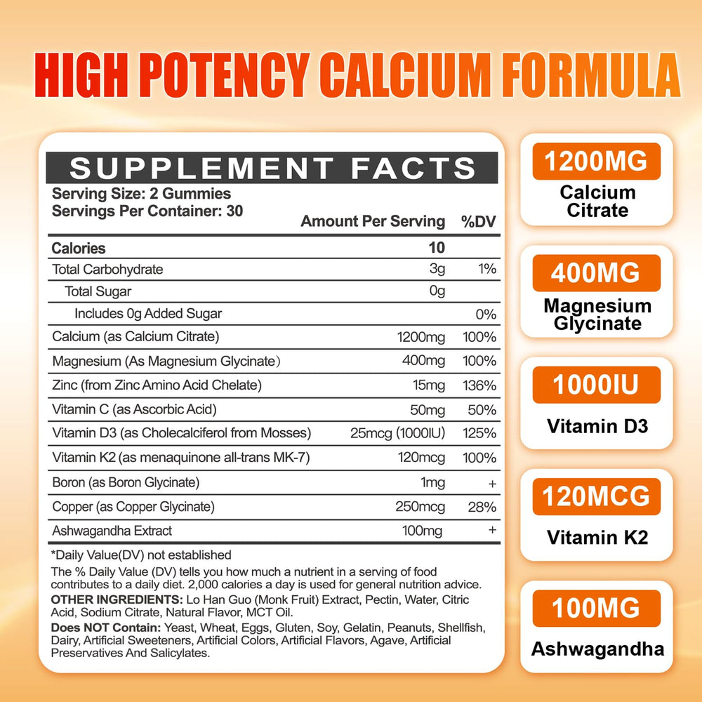 Maennyliy calcium gummies doses shown for convenient daily intake supporting bone health.