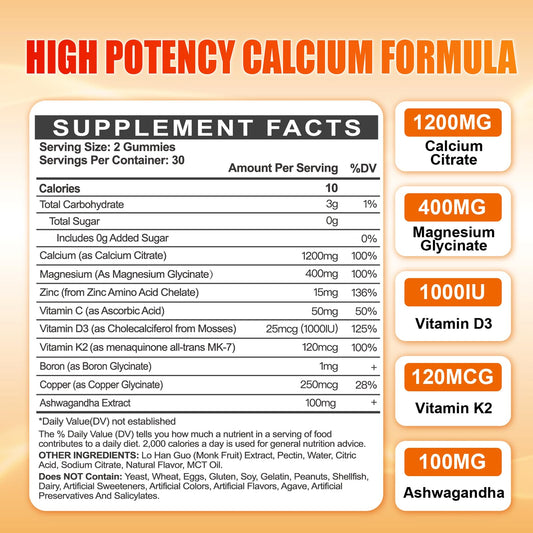 Maennyliy calcium gummies doses shown for convenient daily intake supporting bone health.
