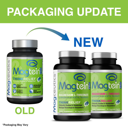 Close-up of MagteinPRO capsules highlighting Magnesium L Threonate and ATA Mg
