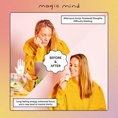 Magic Mind Energy Shot ingredients chart emphasizes natural nootropics for brain support.