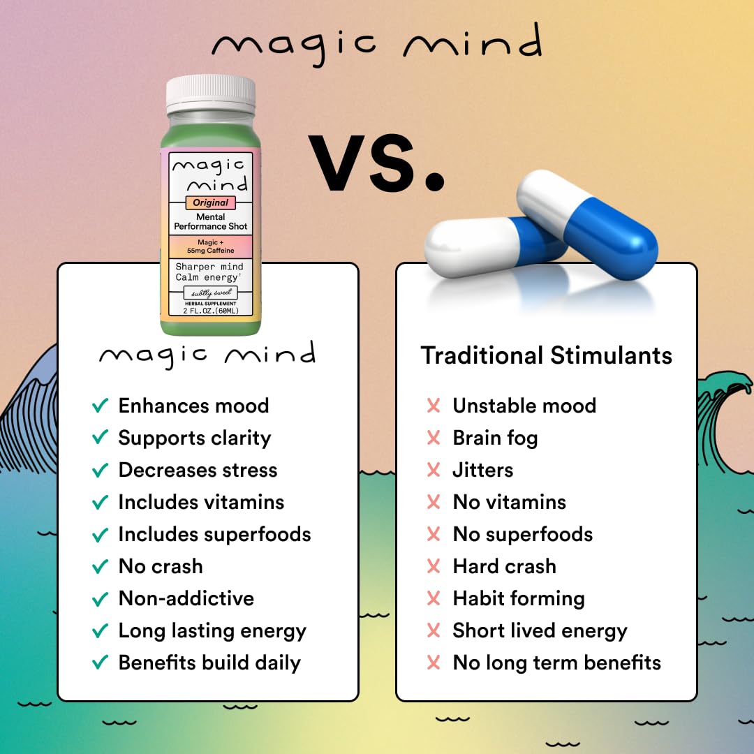 Magic Mind keto-friendly vegan formula suitable for diverse diets.