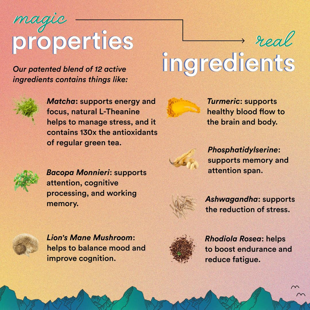 Magic Mind matcha component delivering calm energy and focus.