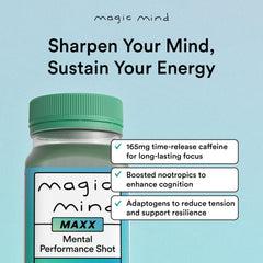 Magic Mind MAXX Energy Shot with coffee-mug scene suggests morning boost.