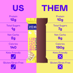 Magic Spoon Treats blueberry-muffin-bar-closeup: vibrant flavor cue and high-protein bite in a single bar.