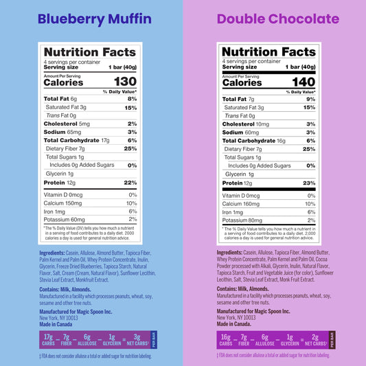 Magic Spoon Treats blueberry muffin bar packaging tailored for keto-friendly indulgence.