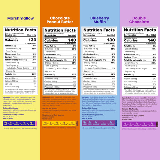 Magic Spoon Treats double-chocolate-bars-pack: convenient high-protein bite for post-workout or afternoon cravings.
