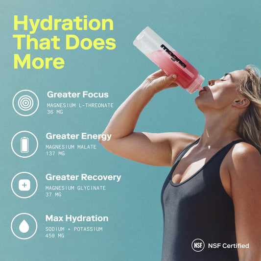 Magna Electrolytes beside a water bottle for easy daily hydration on the go