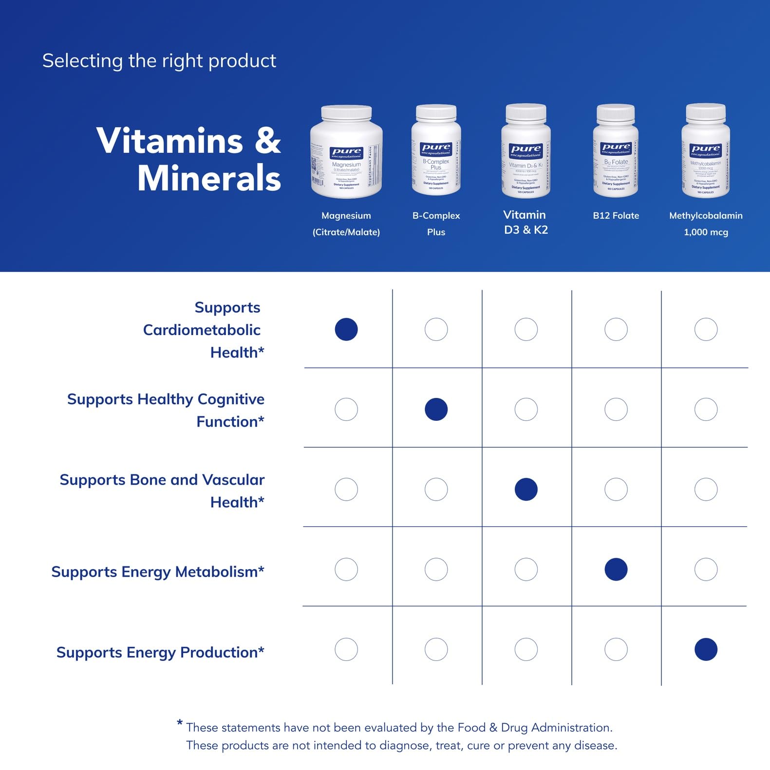 Magnesium citrate malate capsules being poured for quick dosing.