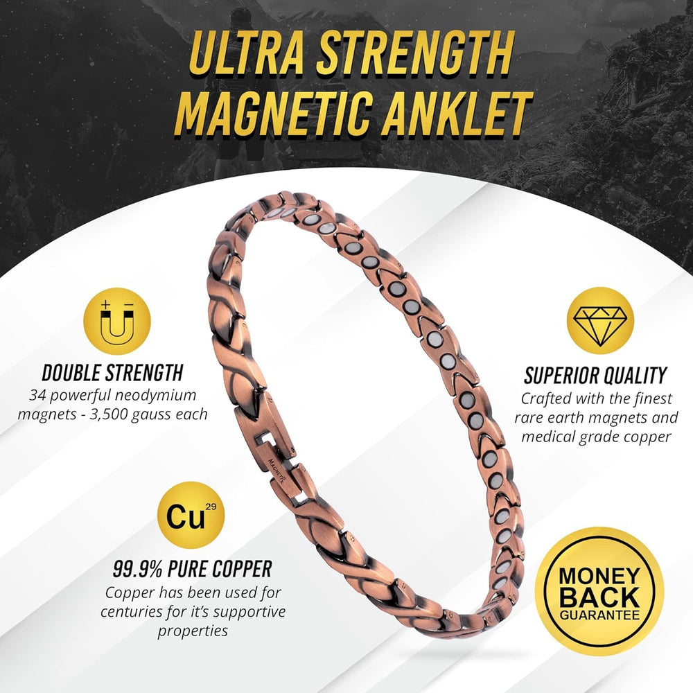 MagnetRX 3,500 Gauss magnets closeup reveals powerful magnetic field for wearers.
