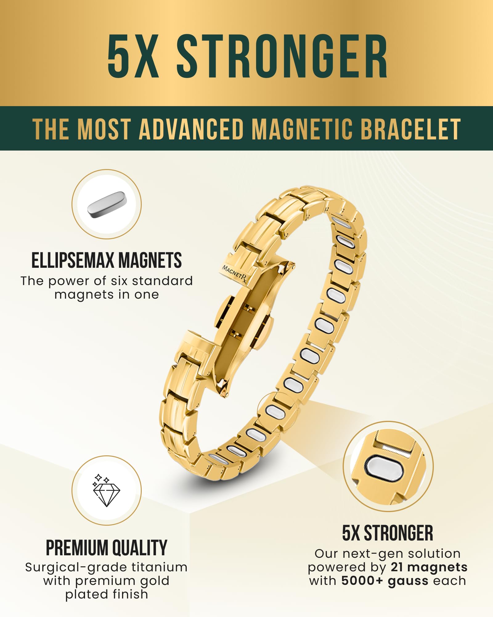 EllipseMAX adjustable 8-inch length with sizing tool