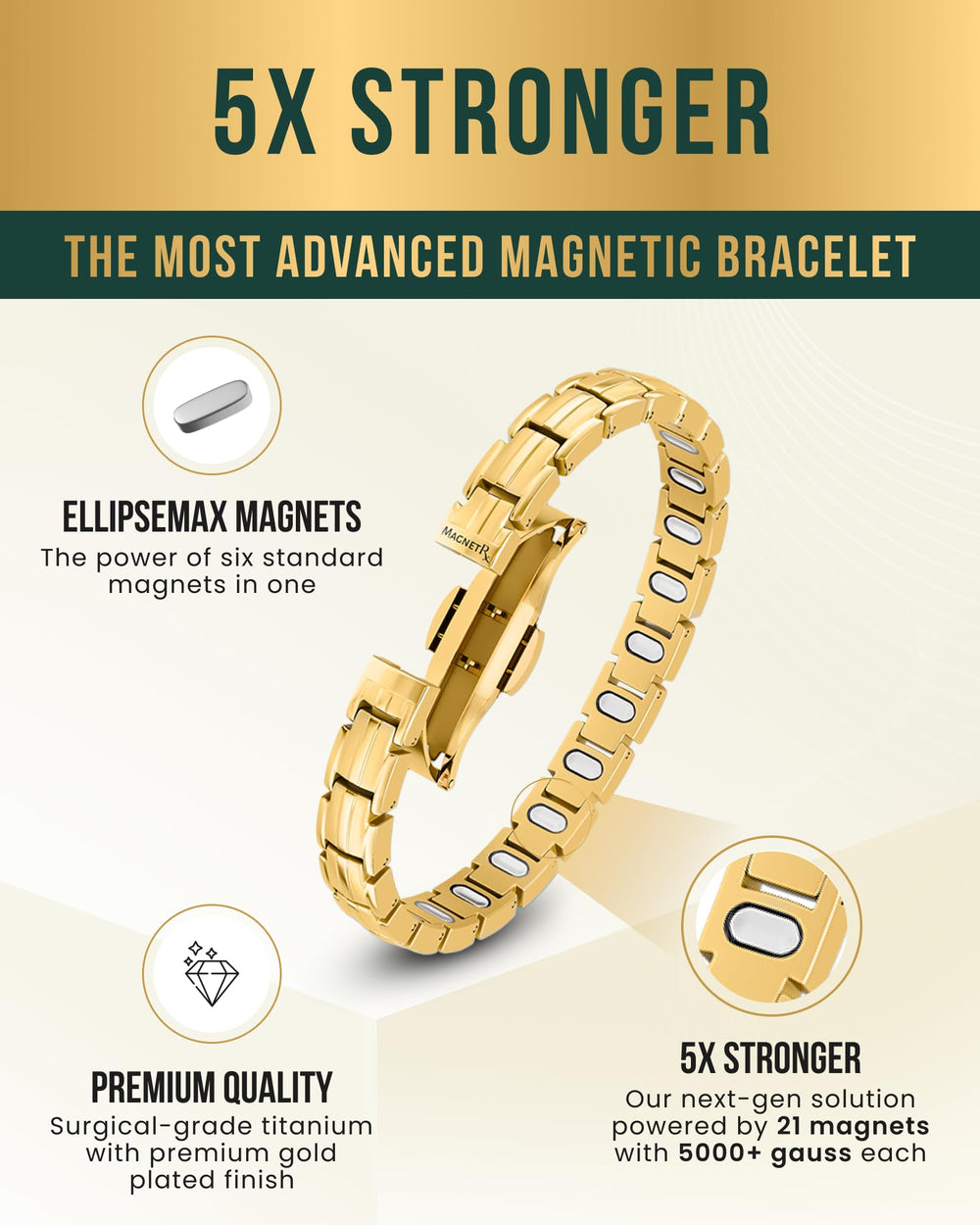 EllipseMAX adjustable 8-inch length with sizing tool