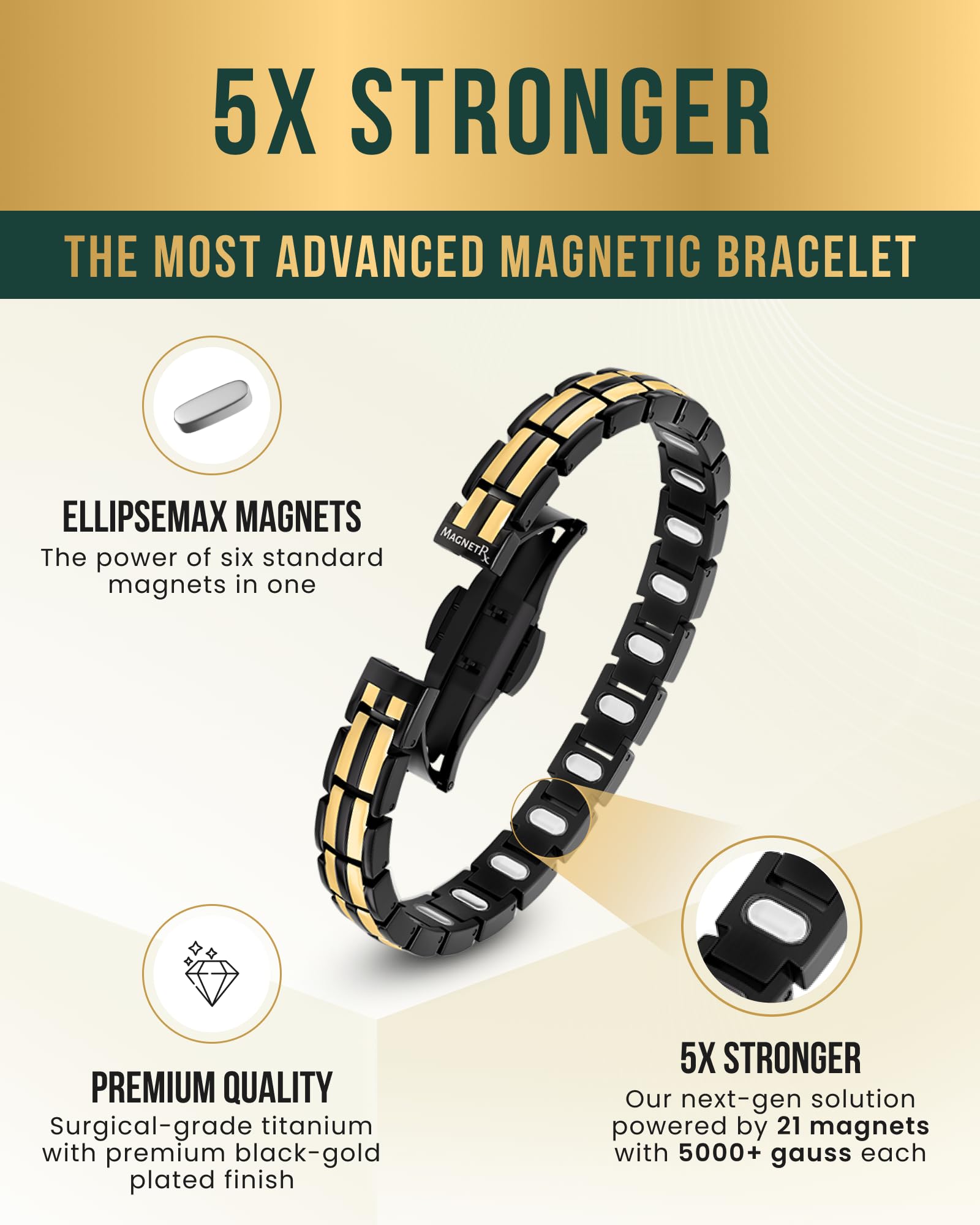 MagnetRX EllipseMAX titanium construction shown as lightweight and tarnish-resistant.