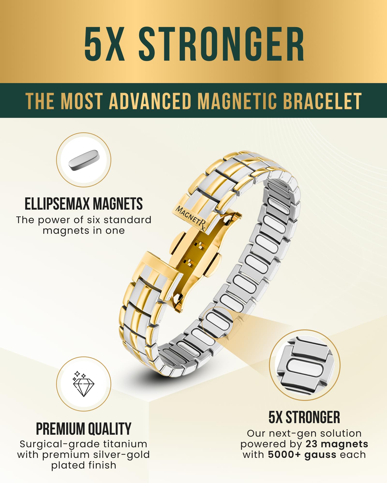 MagnetRX EllipseMAX gift box with sizing tool and manual.