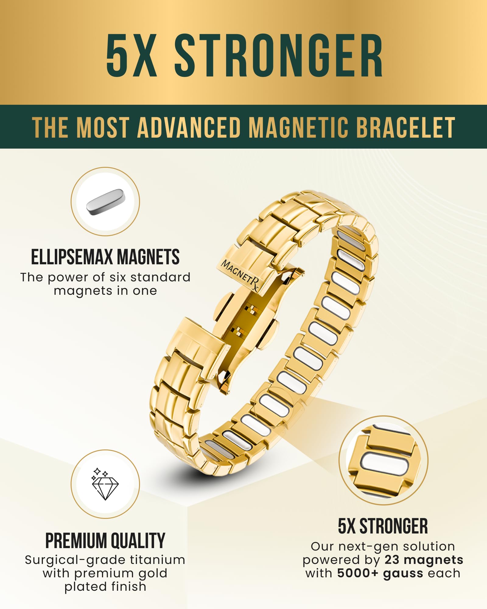 MagnetRX EllipseMAX gold-tone bracelet worn on the wrist for everyday wear