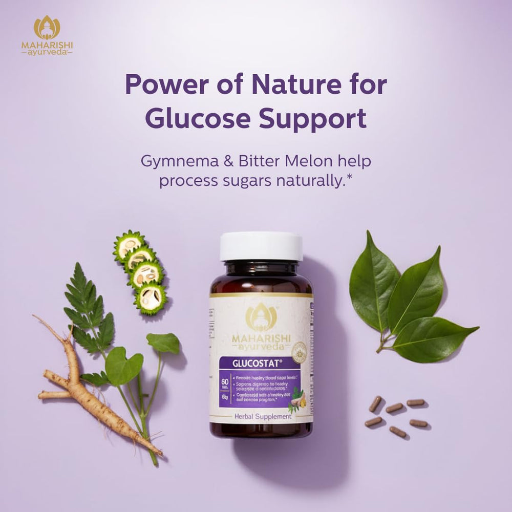 Herbal blend of Glucostat emphasizing gymnema, bitter melon, and jambolan.