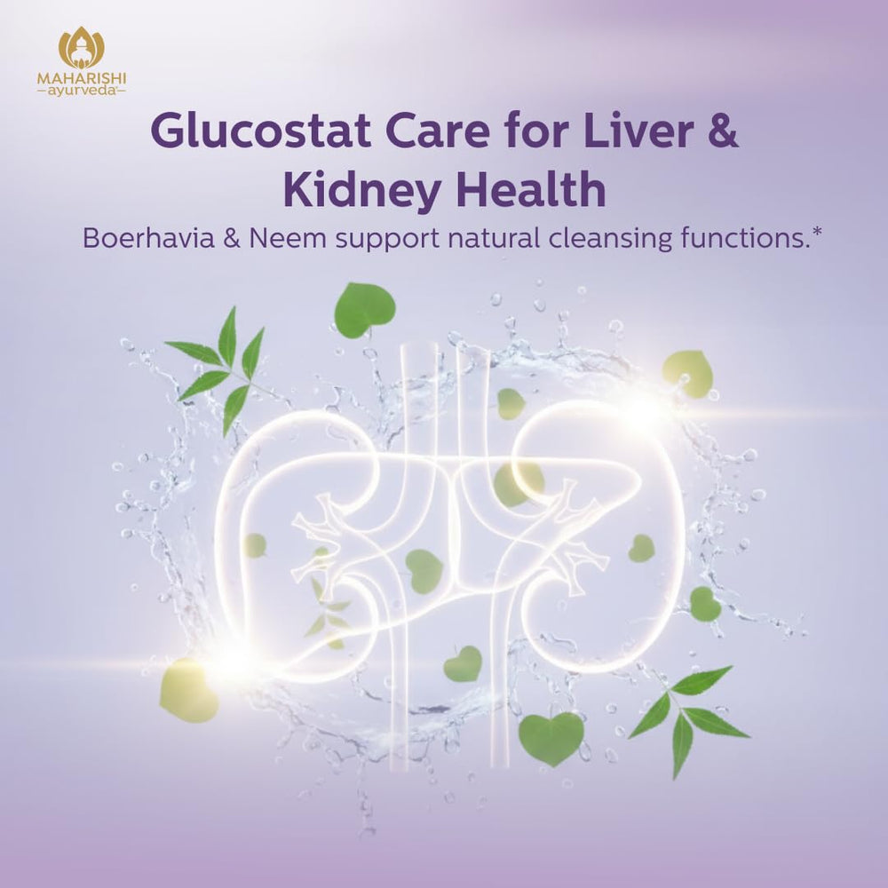 Ingredient panel of Glucostat featuring Boerhavia, Arjuna, Neem, and Ashwagandha components.