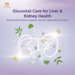 Ingredient panel of Glucostat featuring Boerhavia, Arjuna, Neem, and Ashwagandha components.