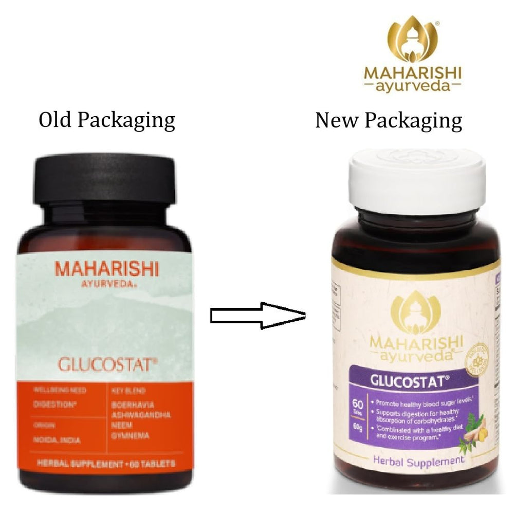 Close-up of Glucostat tablets, compact herbal capsules for daily metabolic balance.
