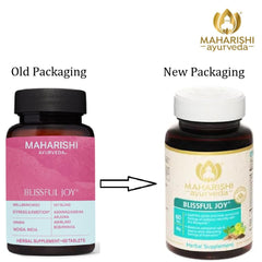 Maharishi Blissful Joy capsules closeup showcasing herbal formula for daily wellness