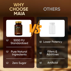 Maia Nattokinase capsules being poured for a daily dose