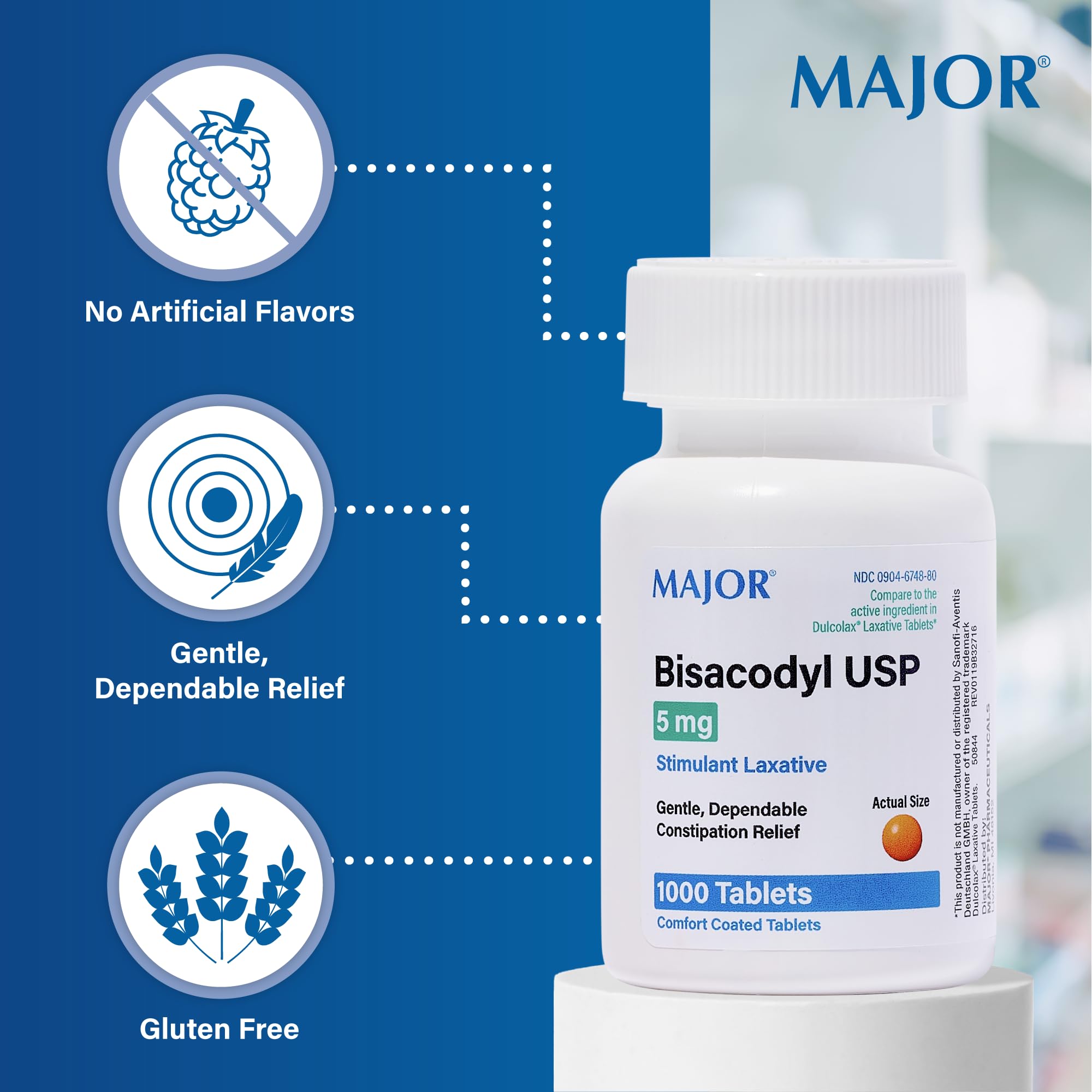 Coated tablets packaging featuring Major Bisacodyl 5 mg for reliable relief.