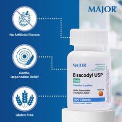 Coated tablets packaging featuring Major Bisacodyl 5 mg for reliable relief.