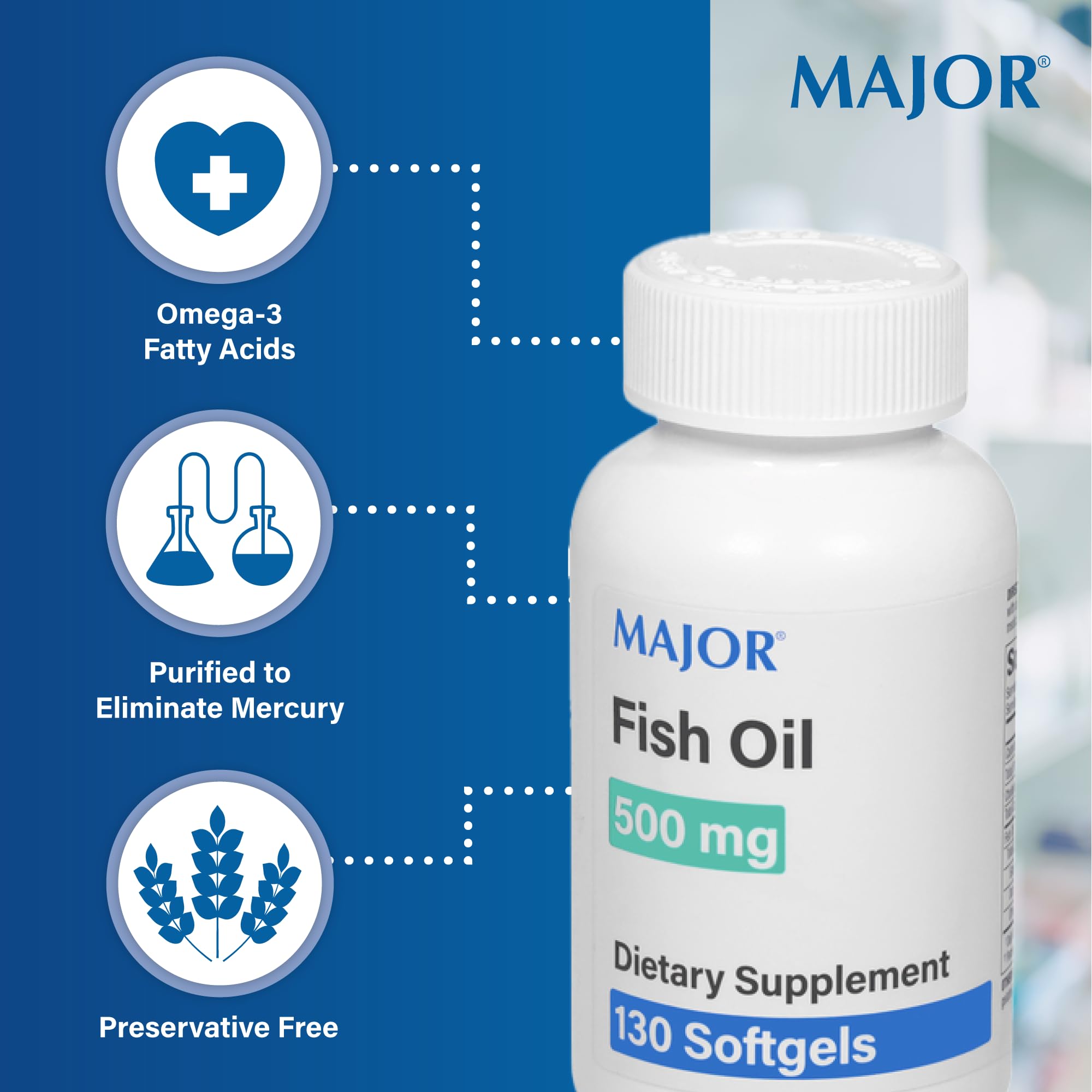 MAJOR Fish Oil Softgels serving with a meal, convenient daily support