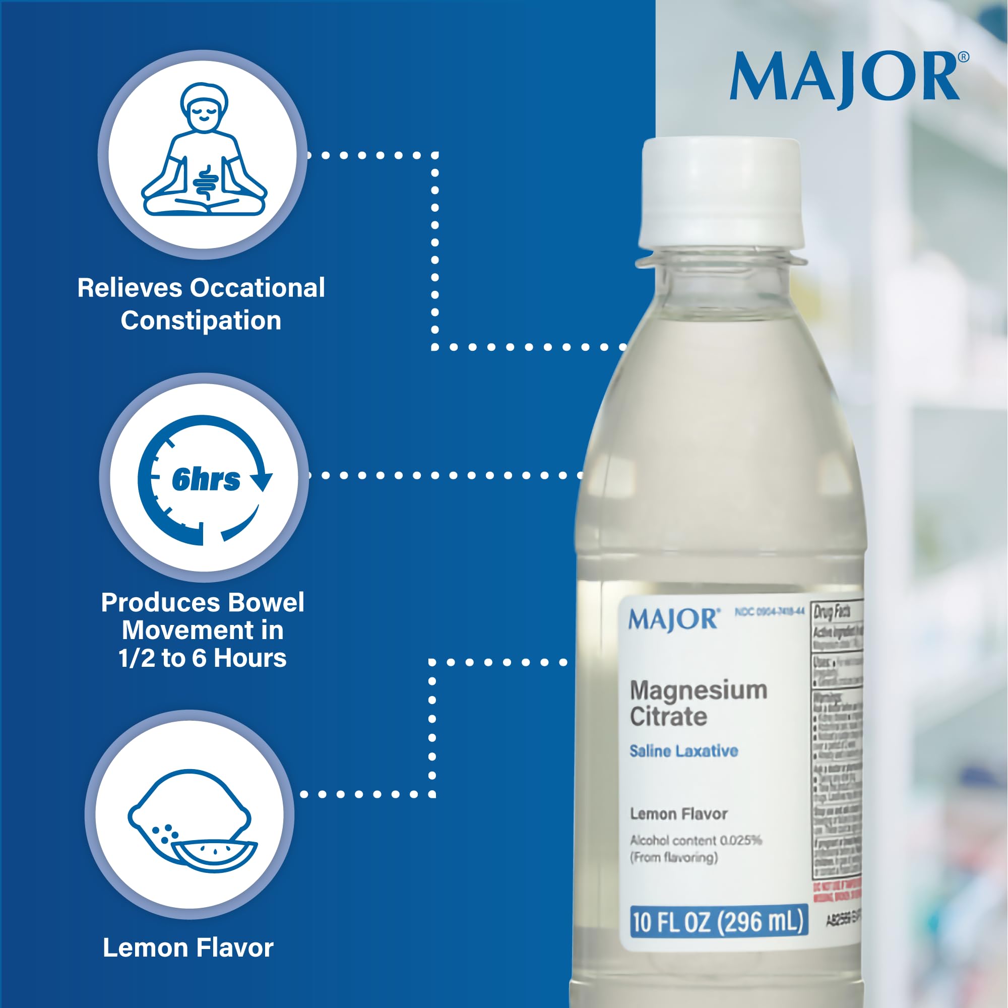Pouring MAJOR Magnesium Citrate Saline Laxative into a glass with water for timely relief