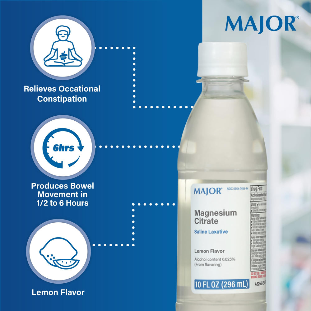 Pouring MAJOR Magnesium Citrate Saline Laxative into a glass with water for timely relief