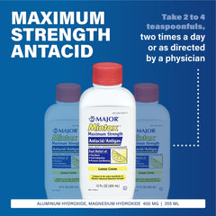 Major Mintox active-ingredients close-up with antacid and antigas blend