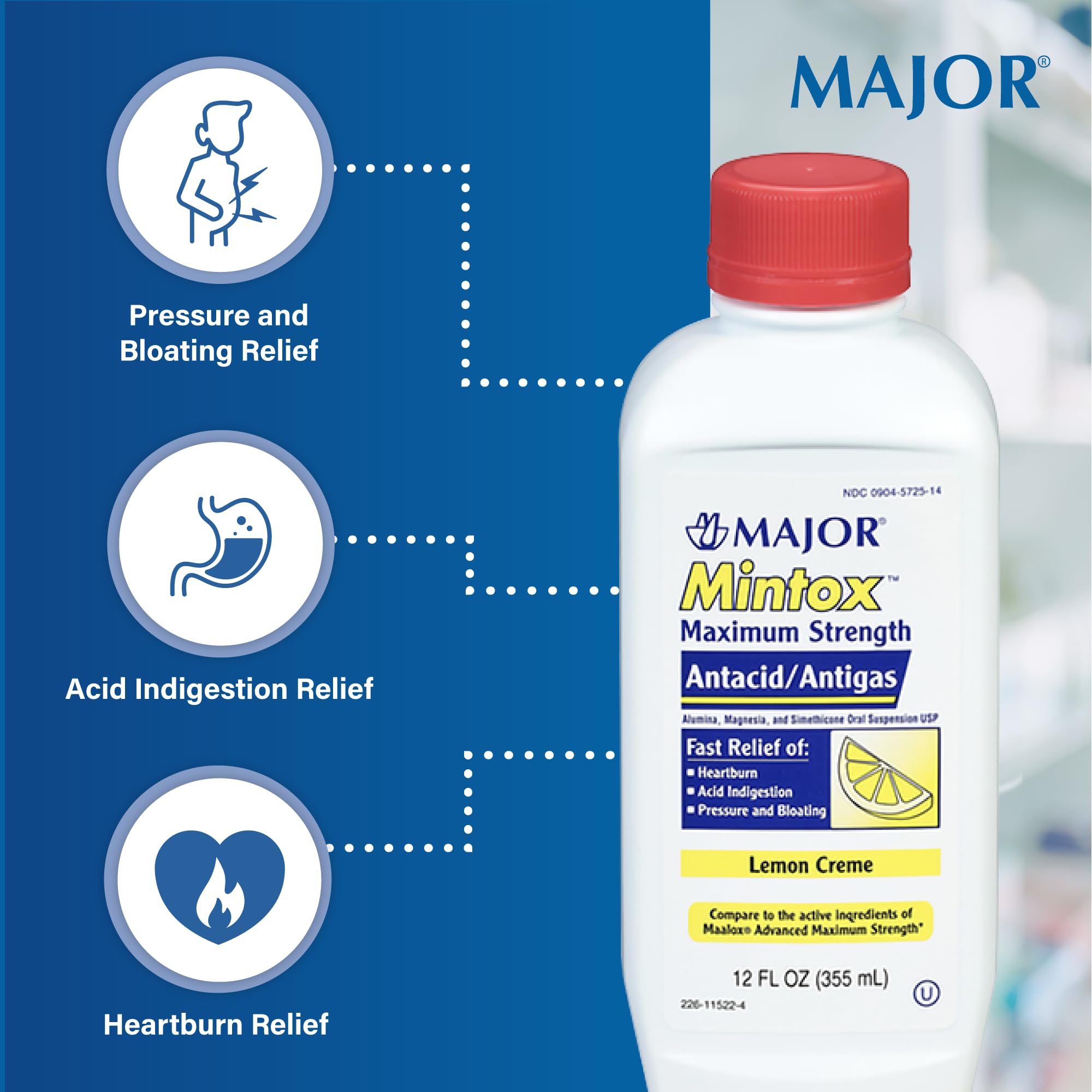 Major Mintox dosage-instruction label shows adult dosing guidance