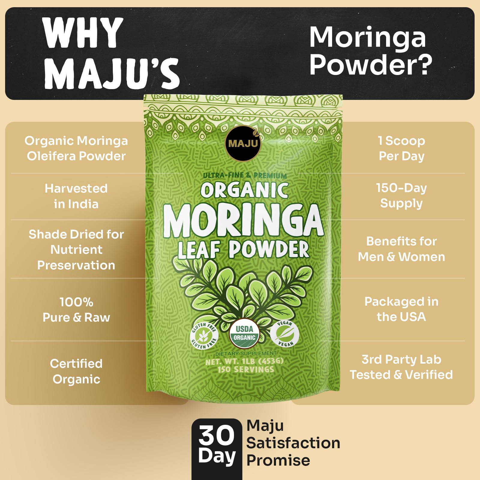 Bag of MAJU moringa powder with powdery texture.