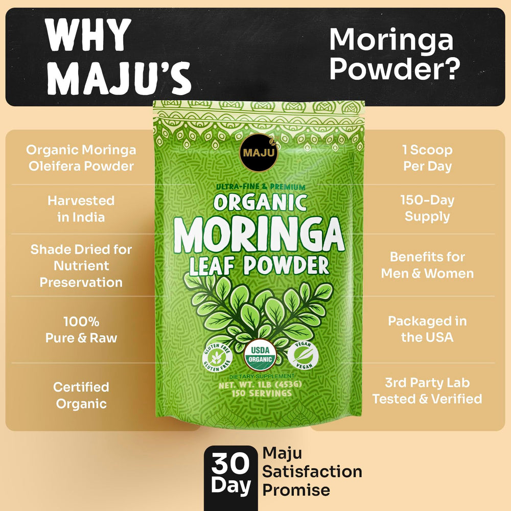 Bag of MAJU moringa powder with powdery texture.