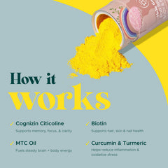 Glass shows orange-flavored MAKE TIME brain health powder mixed in drink.
