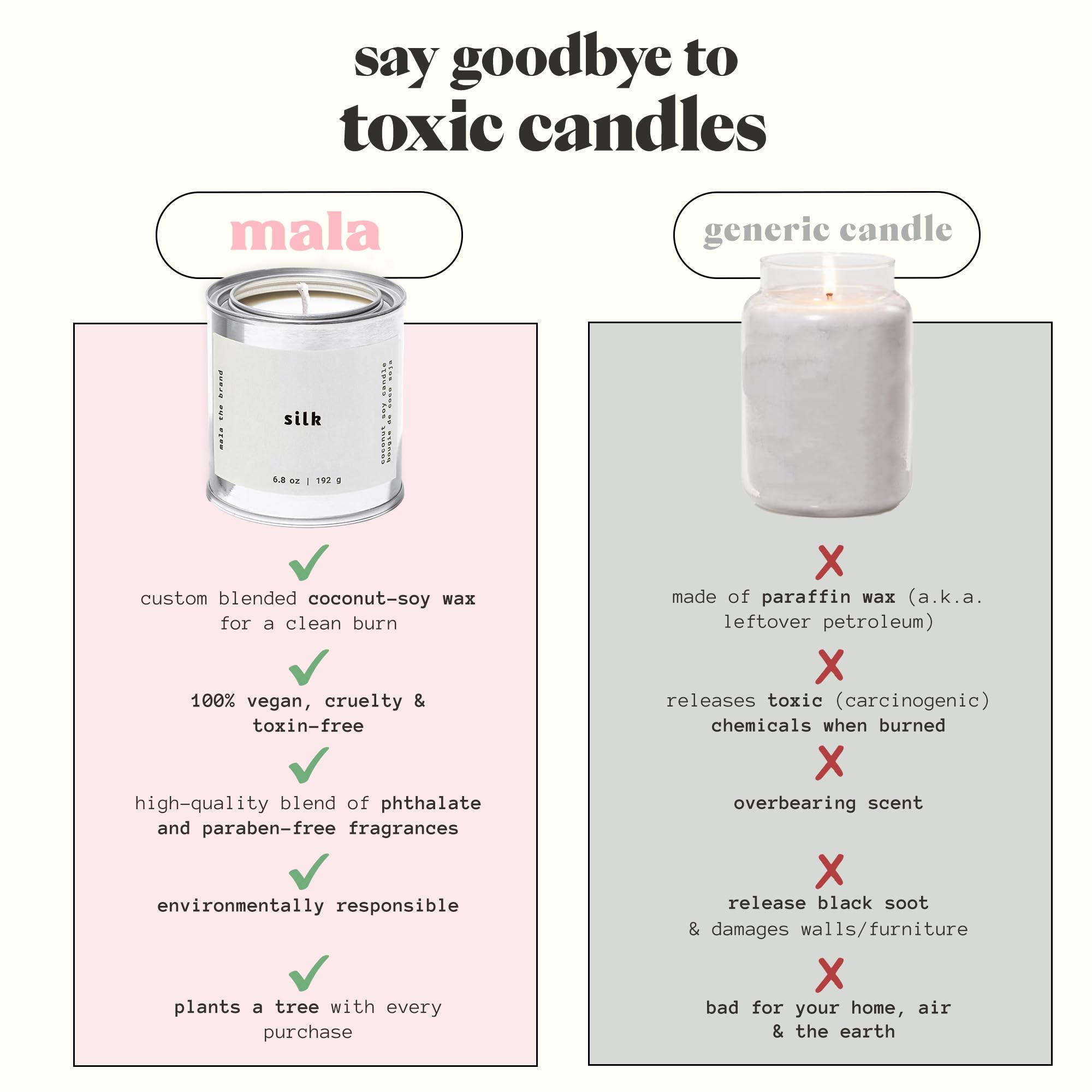 MALA gift-ready packaging ideal for housewarmings