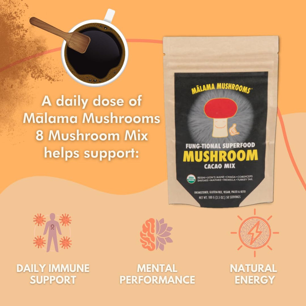 Malama Mushrooms serving suggestion with tea or coffee for a flavorful boost.