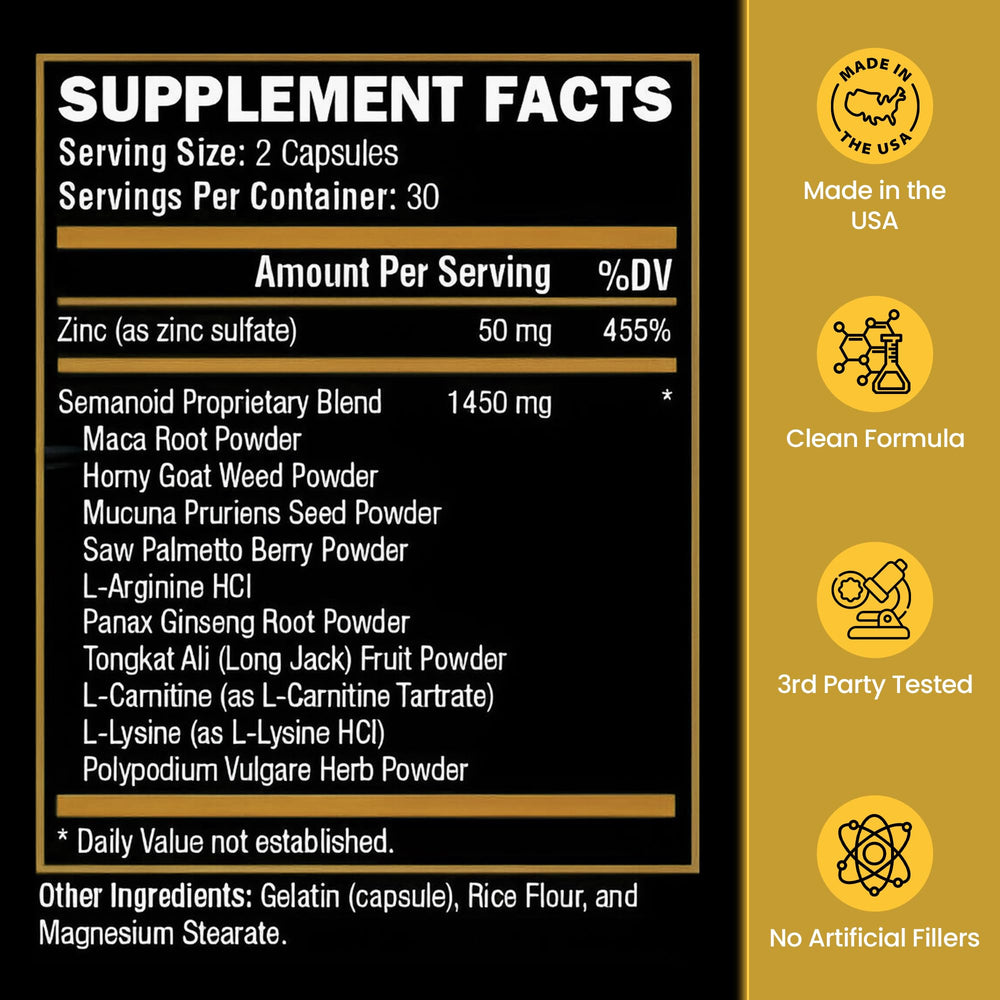 Semanoid label showing ingredients and usage guidance