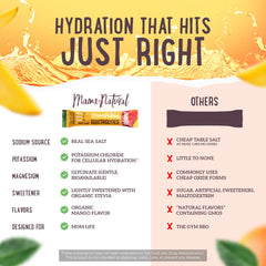 30-stick pack image highlighting sugar-free hydration option.