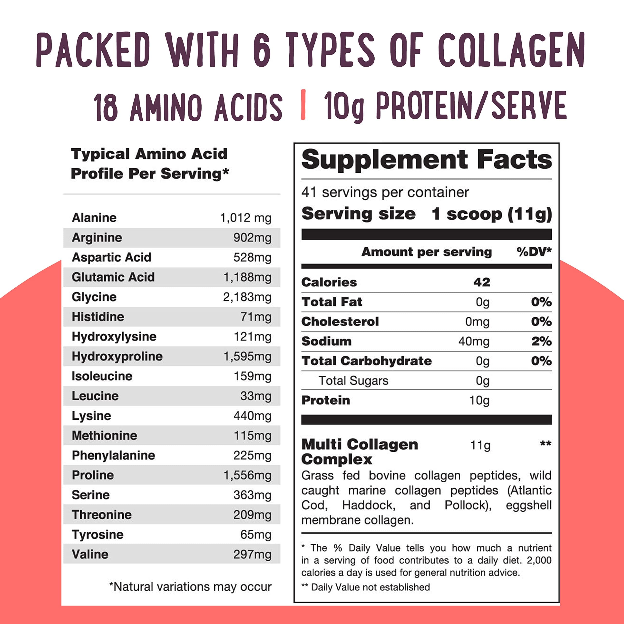 Grass-fed bovine collagen sourcing from Mama Natural for purity.