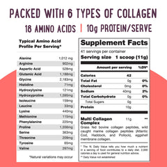 Grass-fed bovine collagen sourcing from Mama Natural for purity.