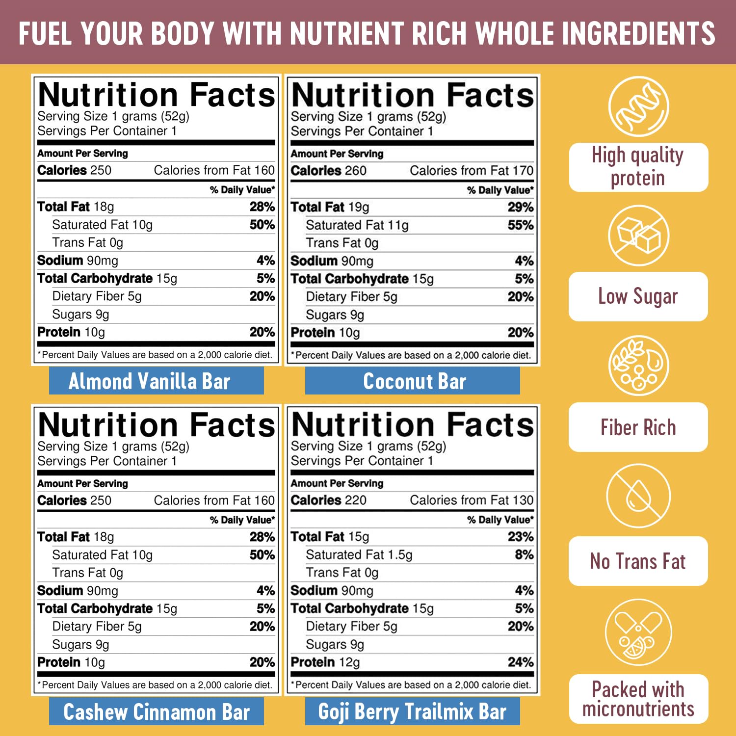 Mammoth Bar raw ingredients highlight fresh, nutrient-rich snacking