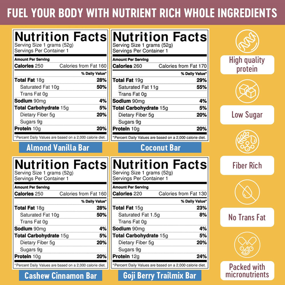 Mammoth Bar raw ingredients highlight fresh, nutrient-rich snacking