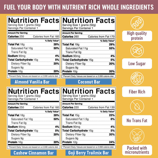 Mammoth Bar raw ingredients highlight fresh, nutrient-rich snacking